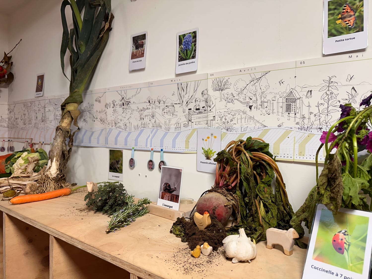 La table des 4 saisons avec figurines et éléments naturels de chaque saison