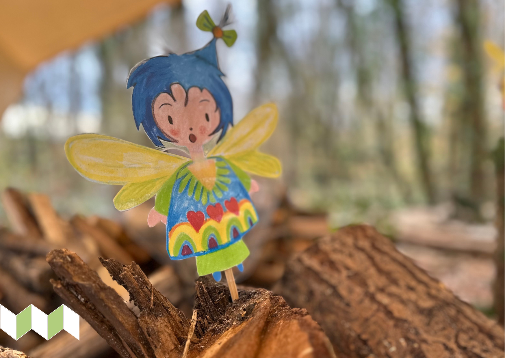 Comment situer les anniversaires ?