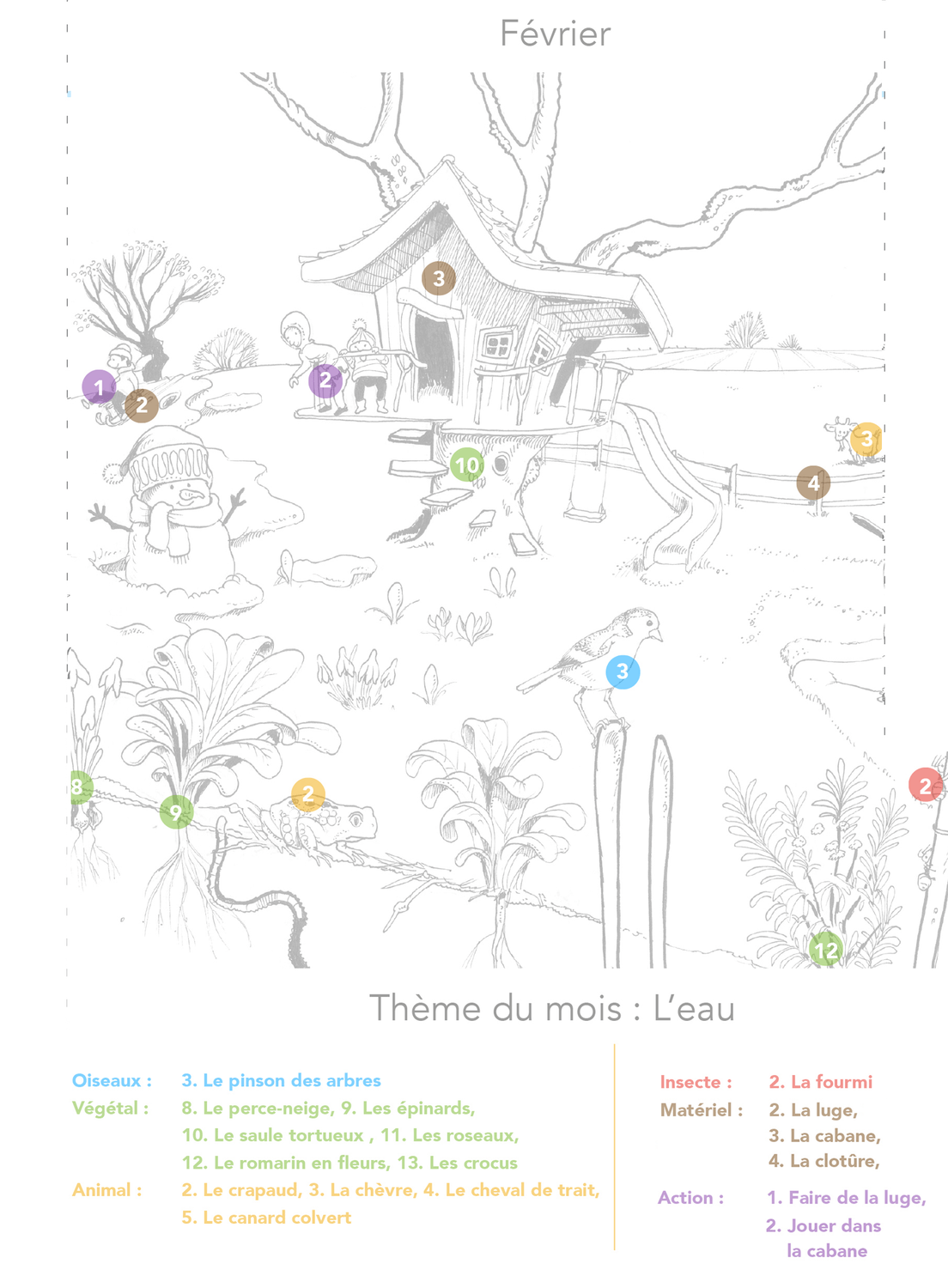 Extrait du guide illustré du Calendrier Panoramique avec les pastilles de couleur