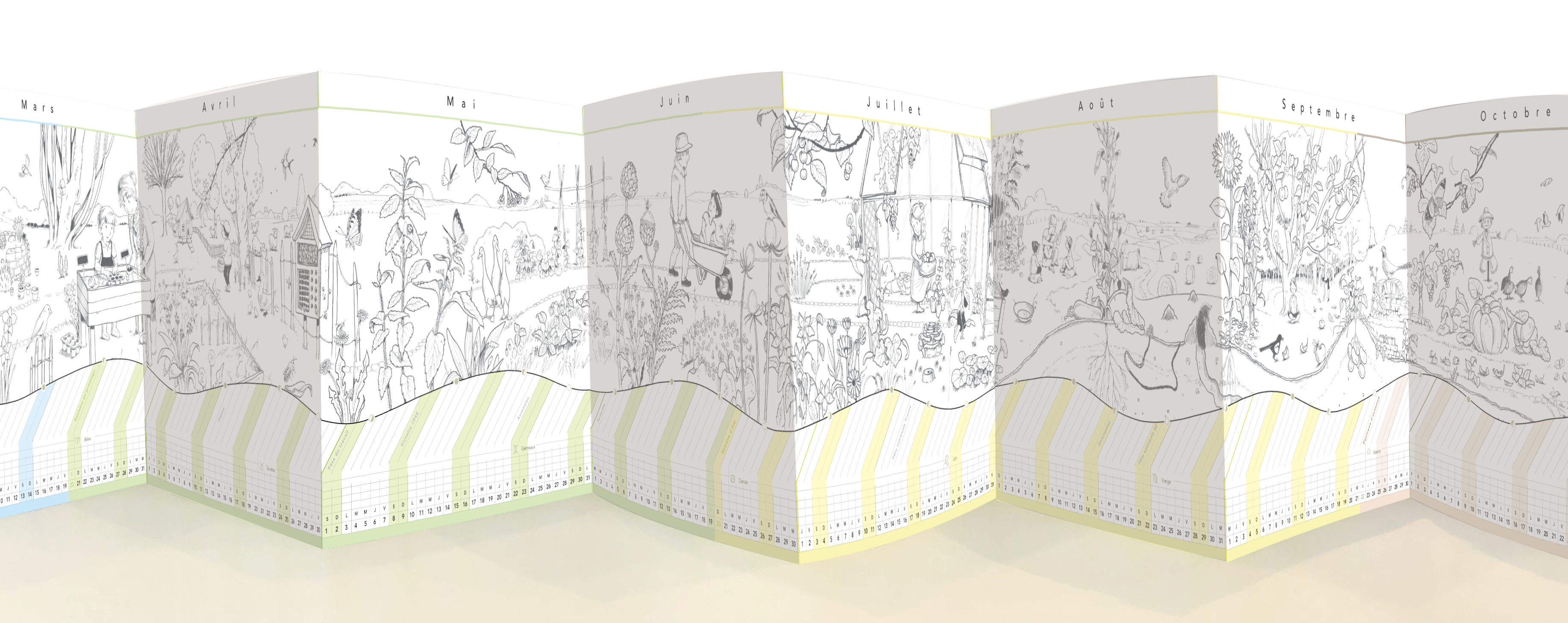 Le Calendrier Panoramique déployé montrant une année complète dans le jardin potager