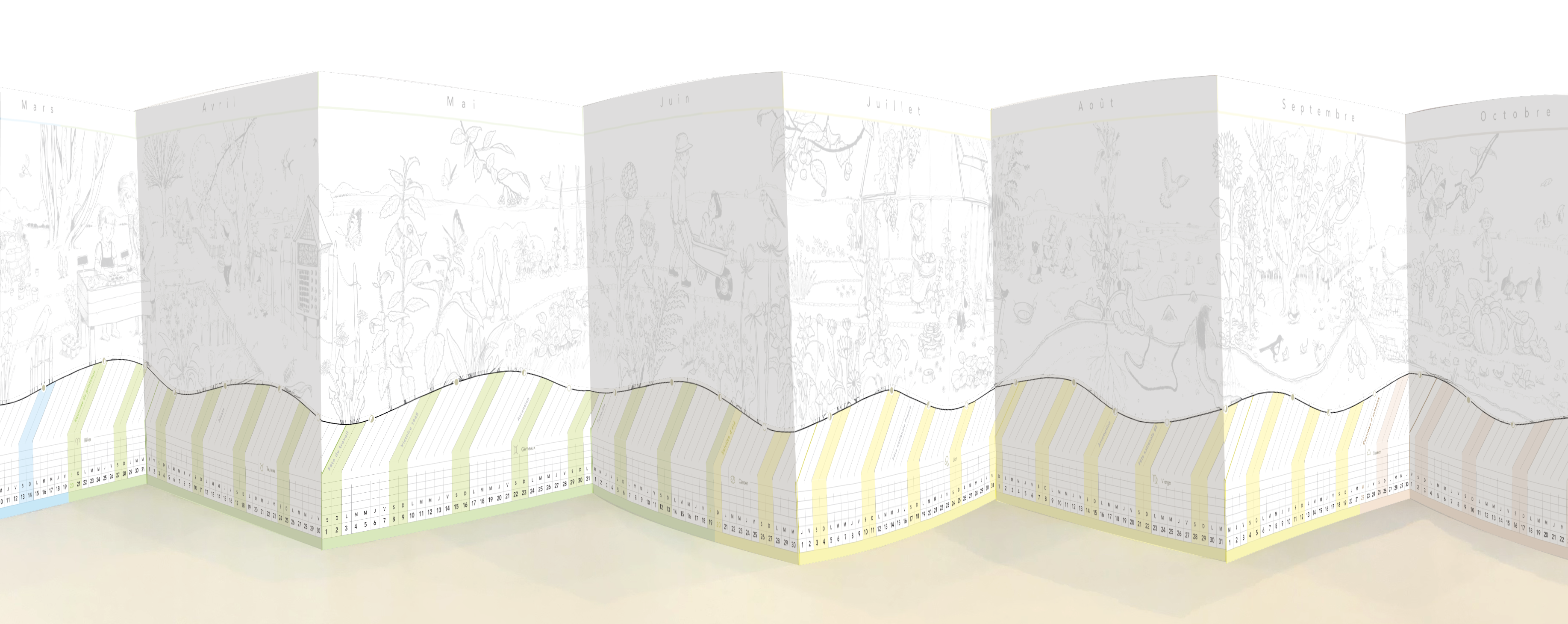 La partie inférieure du Calendrier Panoramique avec jours, semaines et saisons