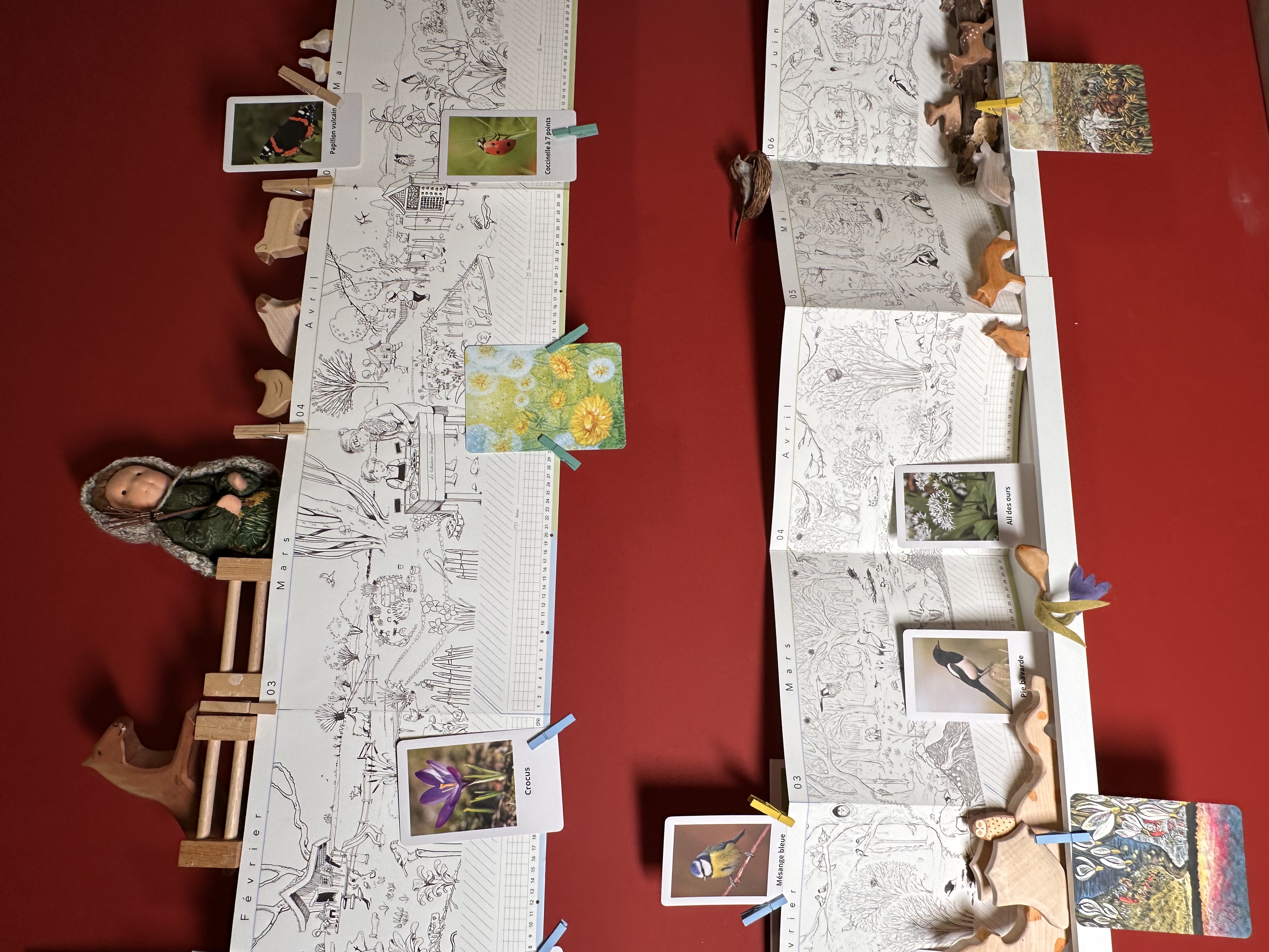 Table des saisons potager et forêt dans une chambre d'enfants